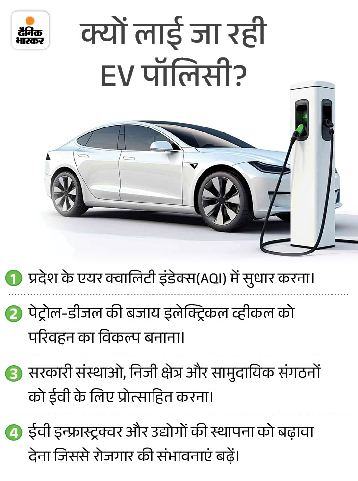 electric-vehicle-ev-monday-special7173912222417395_1775927050.jpg