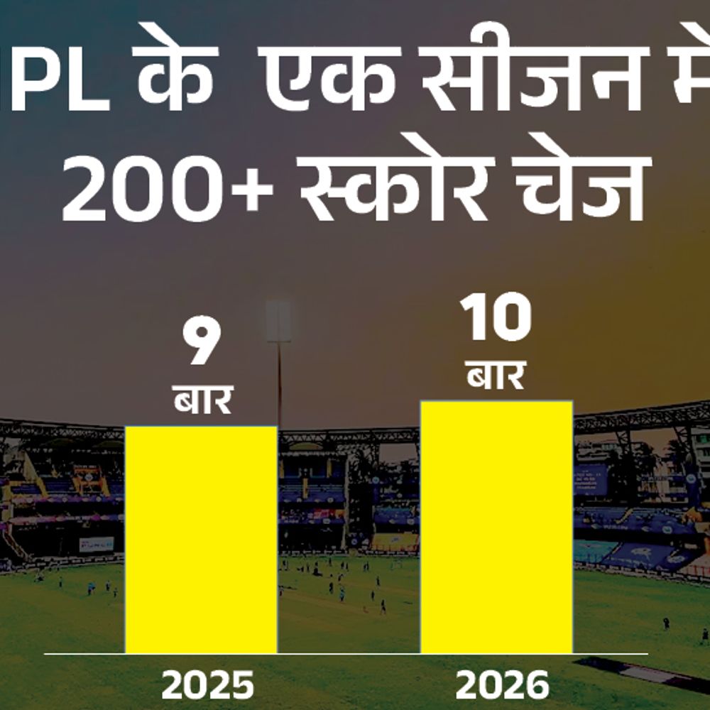 ipl-200_1777513727.jpg