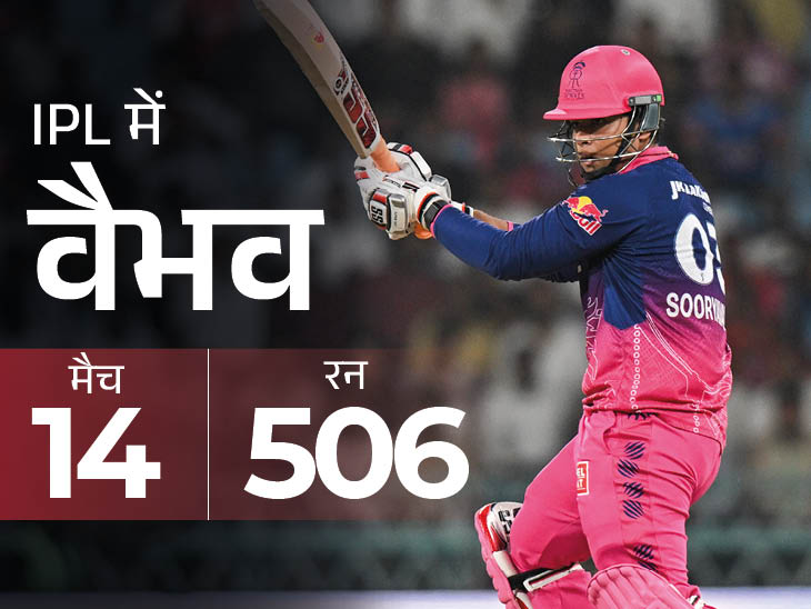 ipl-500-7_1776885466.jpg