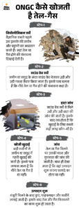 ongc3_1779814691.jpg