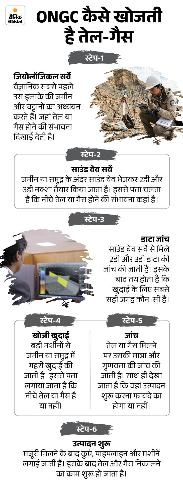 ongc3_1779814691.jpg