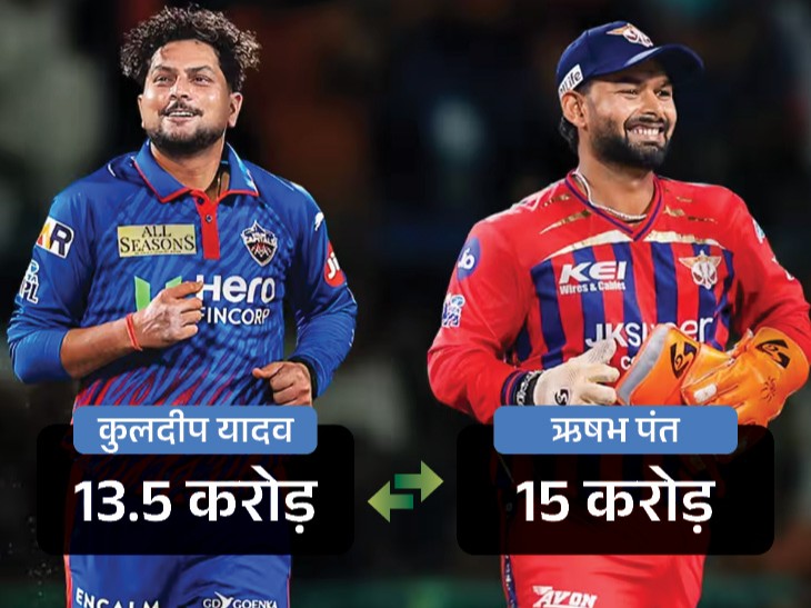 kuldeep-cover_1782203954.jpg